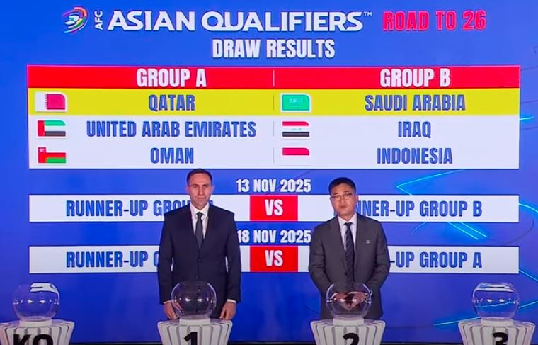 Timnas Indonesia Ketemu Arab Saudi Lagi! Ini Jadwal dan Lawannya
